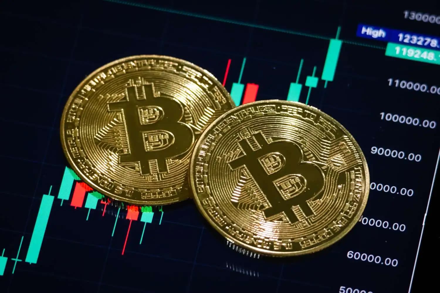 Cardano: Mit Bitget Cardano kaufen, verkaufen und sicher verwalten